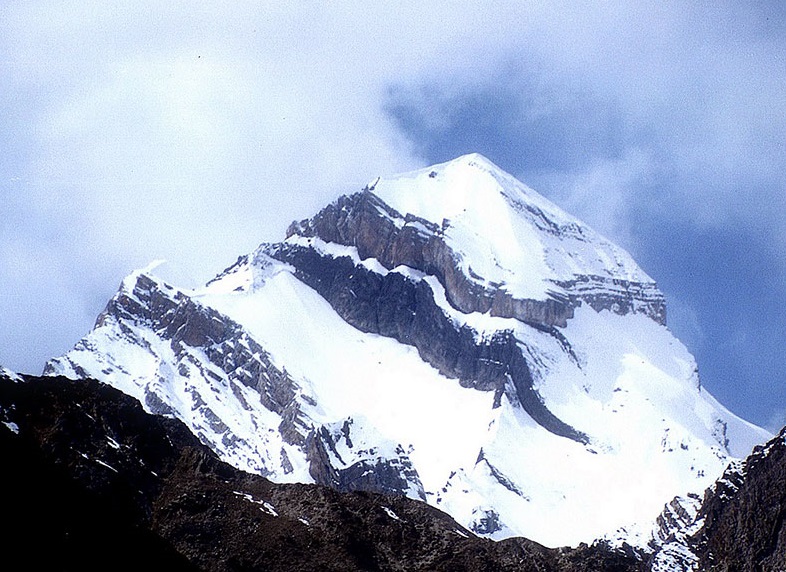 adi kailash BACKPACKER INDIA